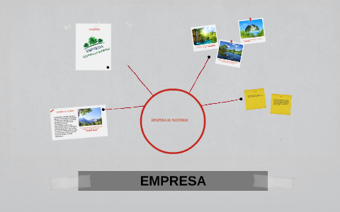empresa by on Prezi