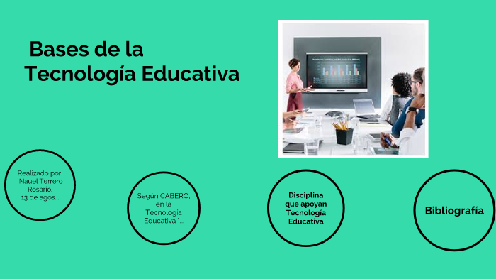 Bases De La Tecnología Educativa By Nauel Terrero R. Terrero R. On Prezi