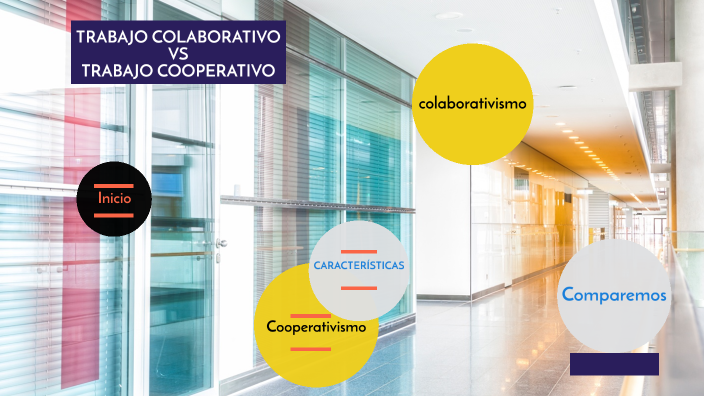 Trabajo colaborativo vs Trabajo cooperativo by marco del castillo ríos