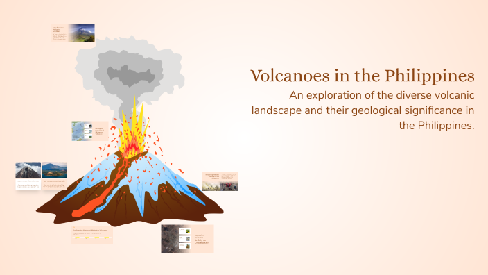 Volcanoes in the Philippines by Bryan Bayta on Prezi