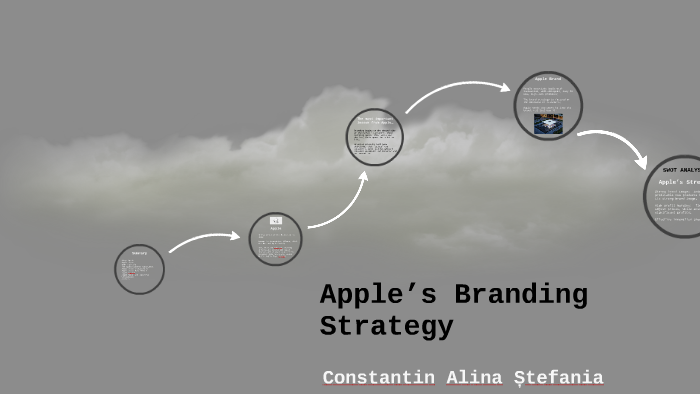 apple-s-branding-strategy-by-alina-constantin