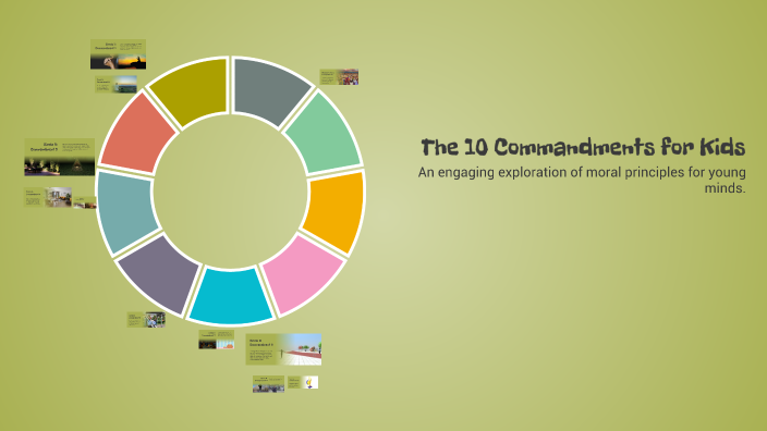 The 10 Commandments for Kids by Mārīte Elizabete Ozoliņa on Prezi