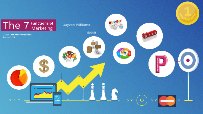 The 7 functions of marketing by Jayvon Williams on Prezi