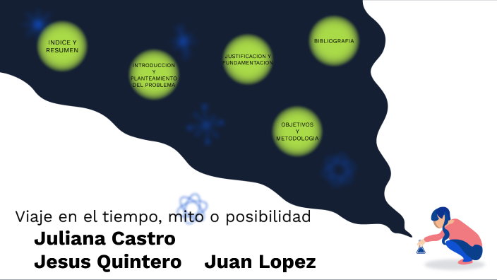Proyecto de investigacion by Juan Camilo Lopez Fuentes on Prezi