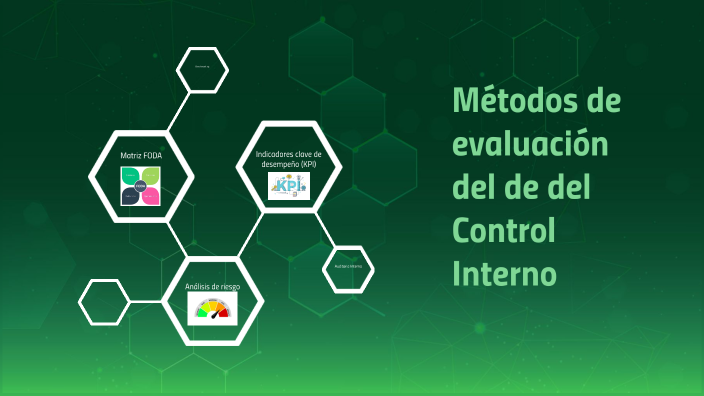 Métodos De Evaluación Del De Del Control Interno By Sarita Gianella Gavilanez Garcia On Prezi