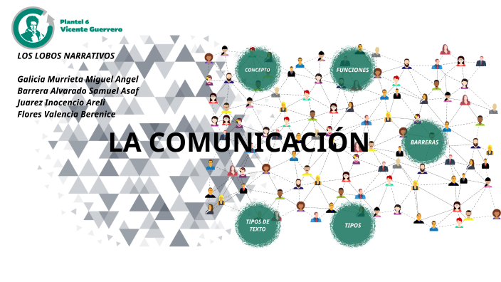 La comunicación by Miguel Galicia Murrieta on Prezi