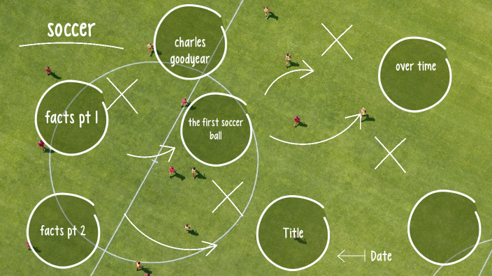 how-to-make-soccer-balls-and-the-history-by-elijah-villegas