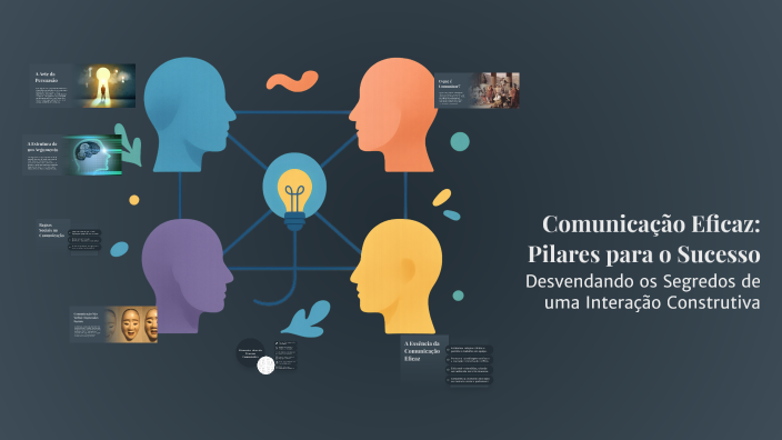 Comunicação Eficaz: Pilares para o Sucesso by Salvador Costa on Prezi