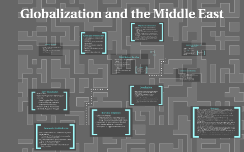 Globalization and the Middle East by Nasreen Sayed on Prezi
