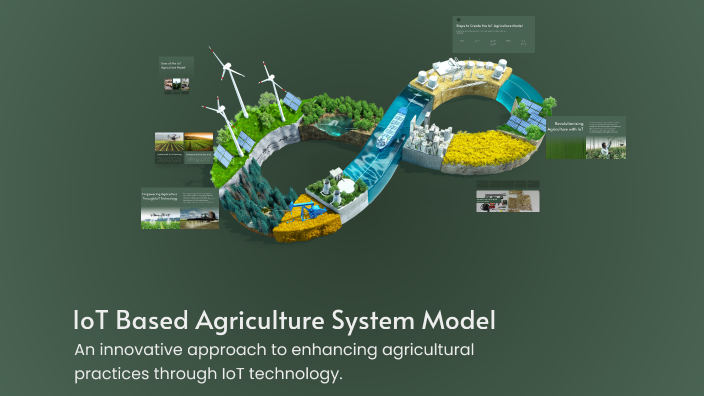 IoT Based Agriculture System Model by Ariyakumari Bedapriya on Prezi
