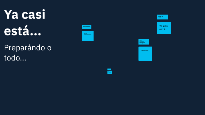 Diego by diego diego on Prezi