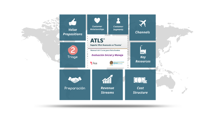 ATLS (10ma edición) by Nazly Garu on Prezi