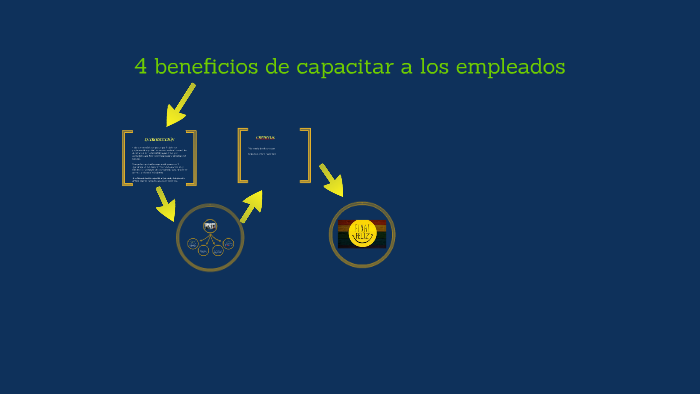 4 beneficios de capacitar a los empleados by carlos antonio navarro ramirez