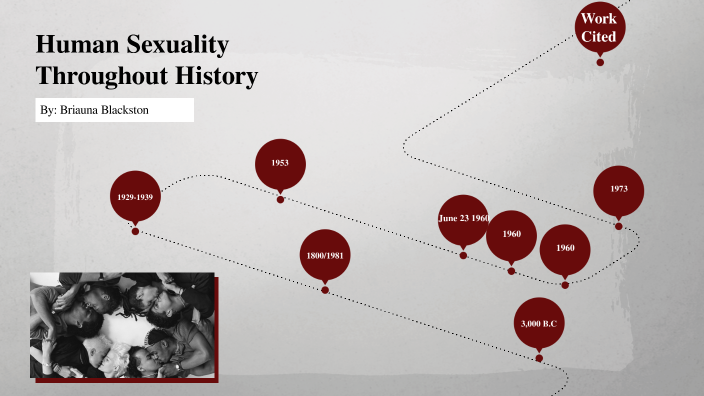 Human Sexuality Throughout History Time Line By Briauna Blackston On Prezi 2510