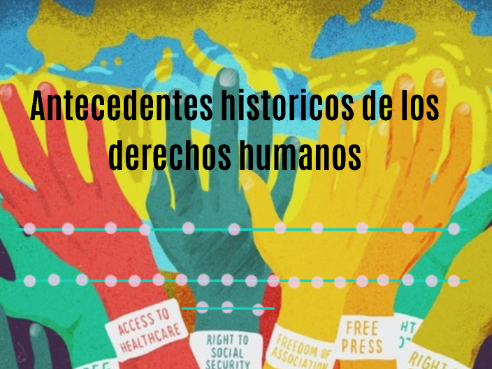 ANTECEDENTES HISTORICOS DE LOS DERECHOS HUMANOS by Fabiola Villanueva
