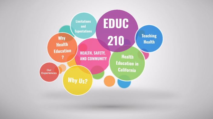 Intro to EDUC 210 2025 by Jamie A. Cutter, M.Ed. on Prezi