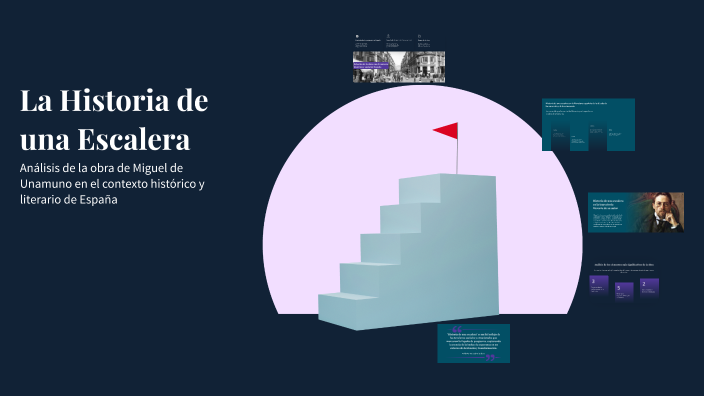 La Historia de una Escalera by rayan el fakhari on Prezi