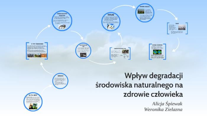 Wpływ degradacji środowiska naturalnego na zdrowie człowieka by