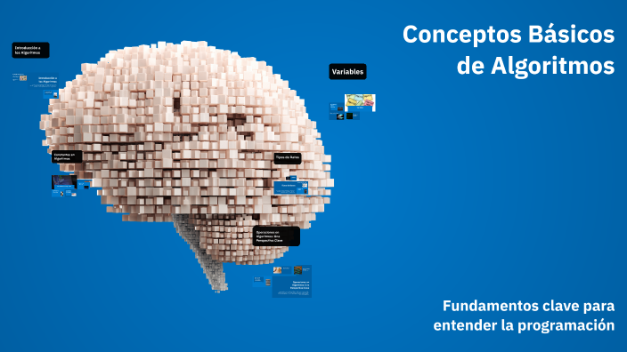 Conceptos Básicos de Algoritmos by Liliana Maria Argaez Vallejo on Prezi