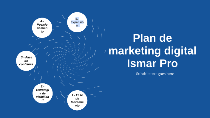 Plan de marketing digital ISMAR PRO by Samantha Olivares on Prezi