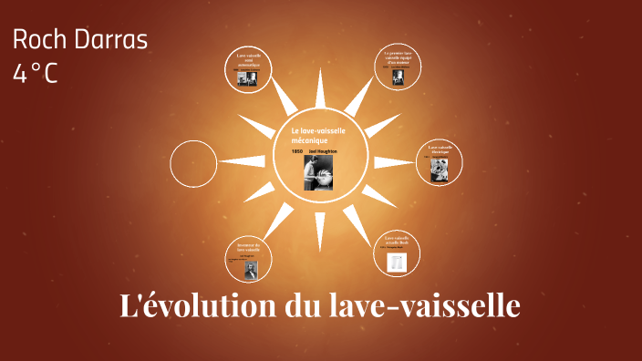 l'évolution du lave-vaisselle by roch drras on Prezi