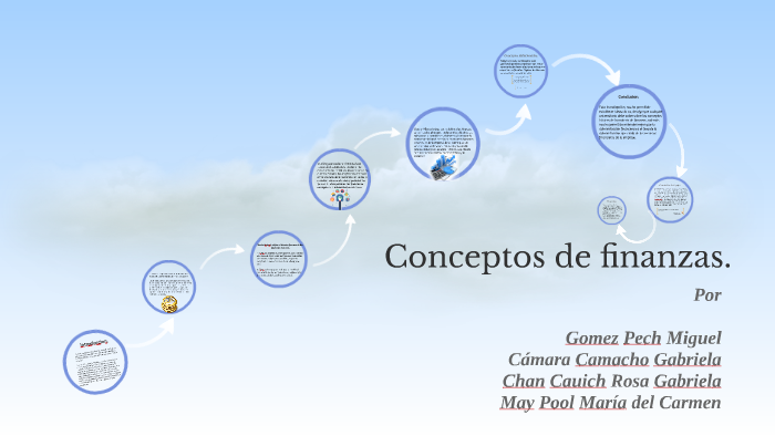Conceptos de finanzas. by Miguel Gomez Pech on Prezi
