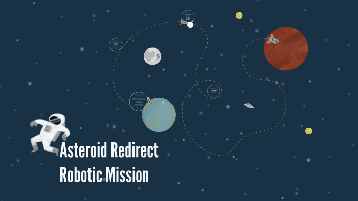Asteroid Redirect Robotic Mission By Arnaud Cassagne On Prezi