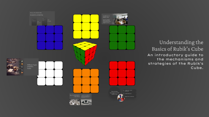 Understanding Cubes Understanding the Basics of Rubik's Cube by James Tan on Prezi