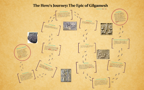 gilgamesh heros journey