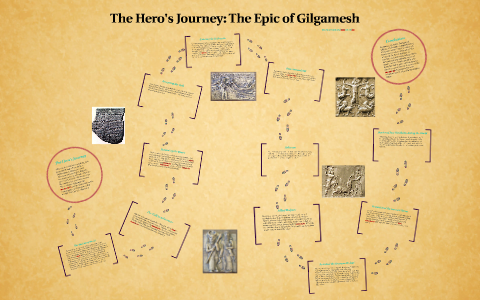 the hero's journey gilgamesh