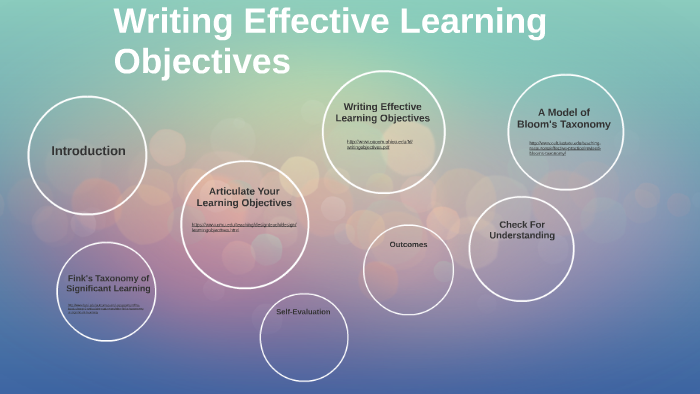 Writing Effective Learning Objectives By Ralph Gillespie