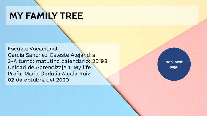 MY FAMILY TREE by Celeste Alejandra Garcia Sanchez on Prezi