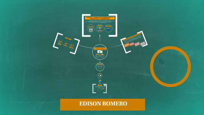 TEORÍA DE LA INFORMACIÓN Y LAS REDES SOCIALES by Brendiithaa Romero on ...