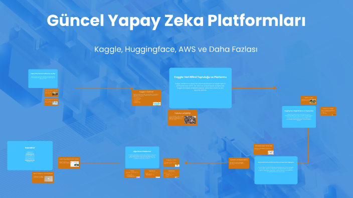 Yapay Zeka Yazılımında Güncel Platformlar by Oğuzhan Dilbaz on Prezi