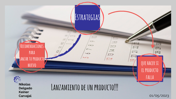 Lanzamiento de un producto by Nicolas Delgado on Prezi