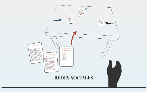 REDES SOCIALES by Martin Quiroga on Prezi
