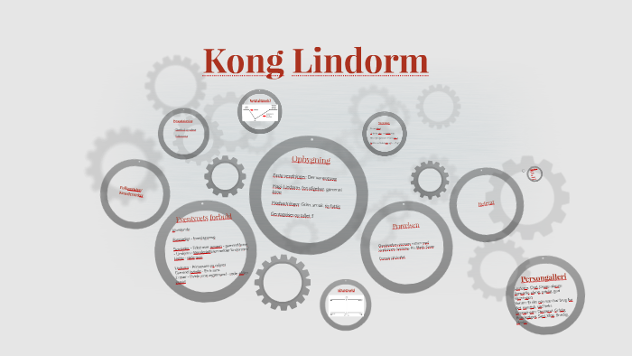 kong lindorm referat