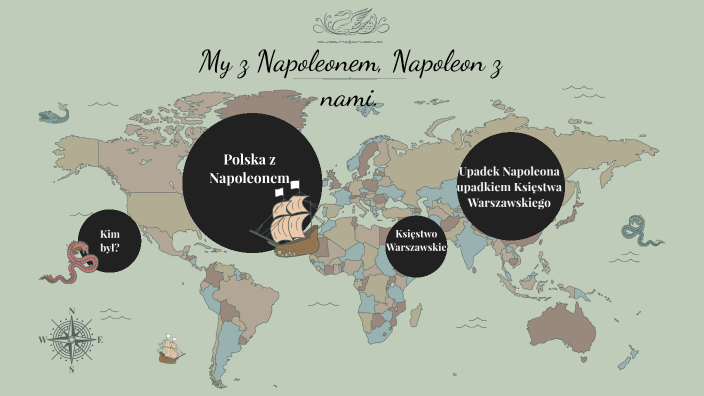 My z Napoleonem, Napoleon z nami. by Oliwier Królikowski on Prezi
