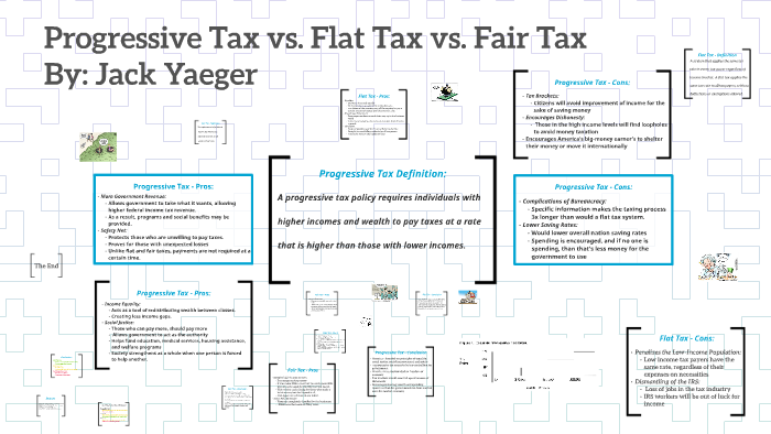 flat tax rate pros and cons