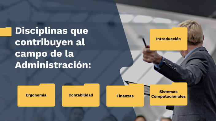 Disciplinas que contribuyen al campo de la Administración: by on Prezi
