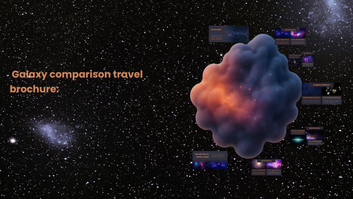 Exploring the Cosmos: A Guide to Galaxy Types by danny perez on Prezi
