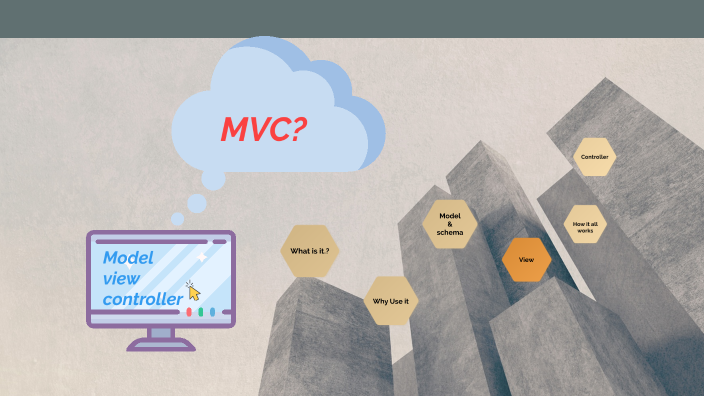 MVC ~ Model View Controller by eric yead on Prezi