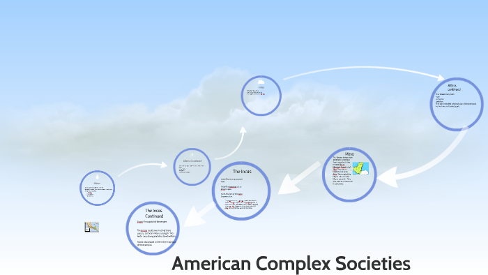 American Complex Soceties by on Prezi