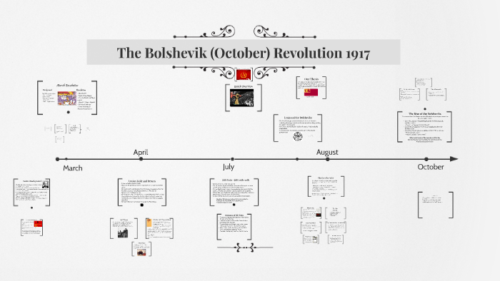 the-bolshevik-october-revolution-1917-by-michelle-bent-on-prezi