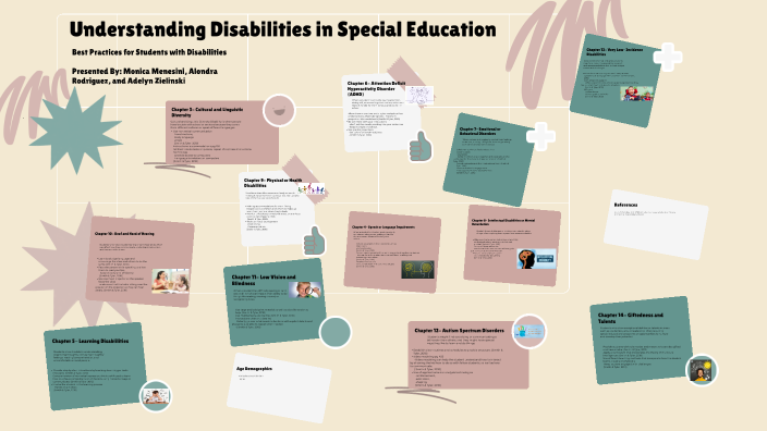 Understanding Disabilities in Special Education by Alondra Rodriguez on ...