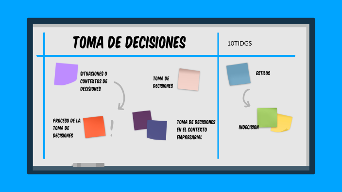 10IDGS - Toma de Decisiones by Eduardo Rivas on Prezi
