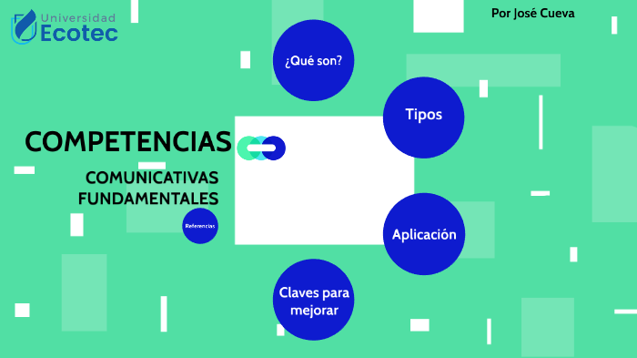 Competencias Comunicativas by José Cueva on Prezi