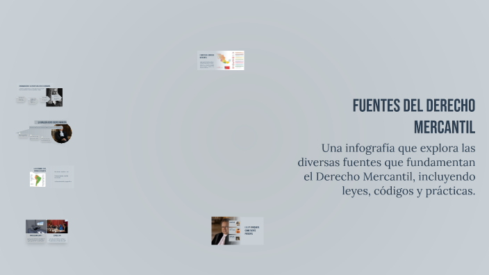 Fuentes del Derecho Mercantil by Doly Rodriguez on Prezi