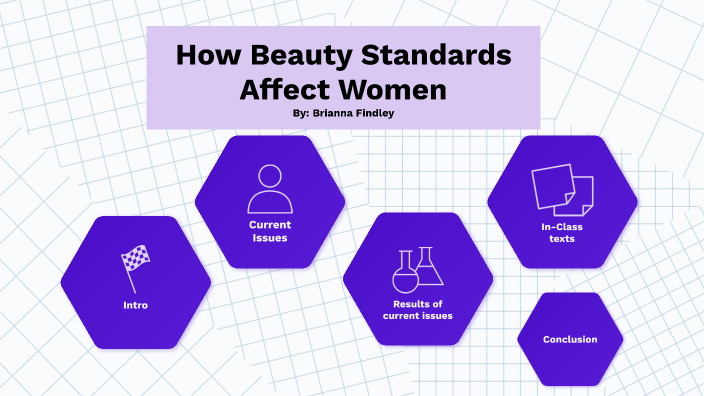 how-beauty-standards-affect-women-by-brianna-findley