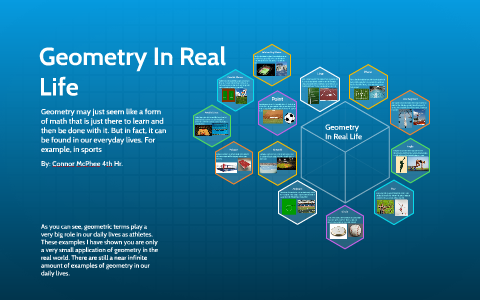 role of geometry in real life